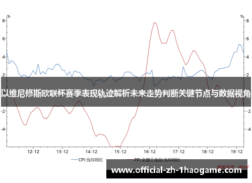 以维尼修斯欧联杯赛季表现轨迹解析未来走势判断关键节点与数据视角