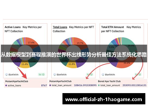 从数据模型到赛程推演的世界杯出线形势分析最佳方法系统化思路