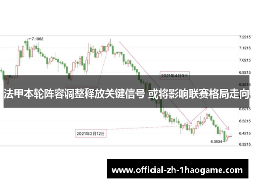 法甲本轮阵容调整释放关键信号 或将影响联赛格局走向