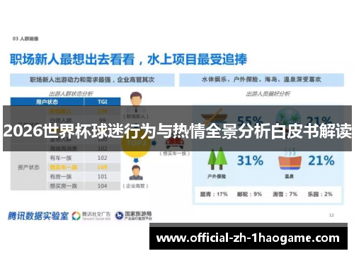 2026世界杯球迷行为与热情全景分析白皮书解读