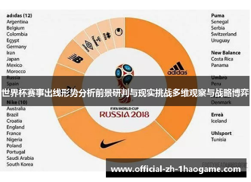 世界杯赛事出线形势分析前景研判与现实挑战多维观察与战略博弈