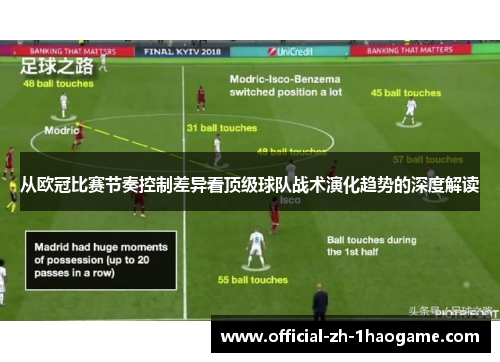 从欧冠比赛节奏控制差异看顶级球队战术演化趋势的深度解读