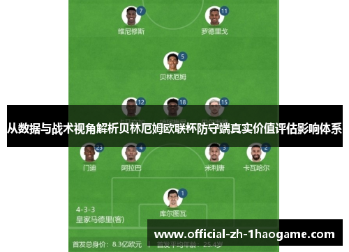 从数据与战术视角解析贝林厄姆欧联杯防守端真实价值评估影响体系