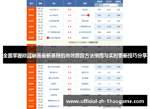 全面掌握欧冠联赛最新赛程的高效跟踪方法指南与实时更新技巧分享