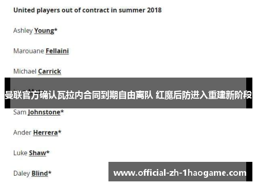 曼联官方确认瓦拉内合同到期自由离队 红魔后防进入重建新阶段