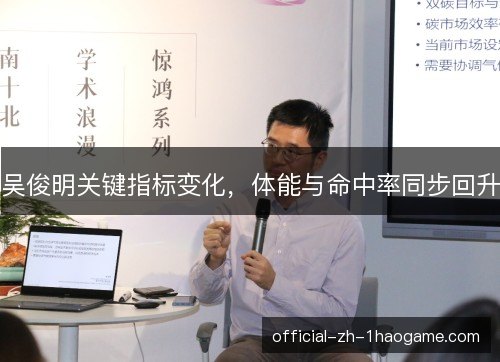 吴俊明关键指标变化，体能与命中率同步回升